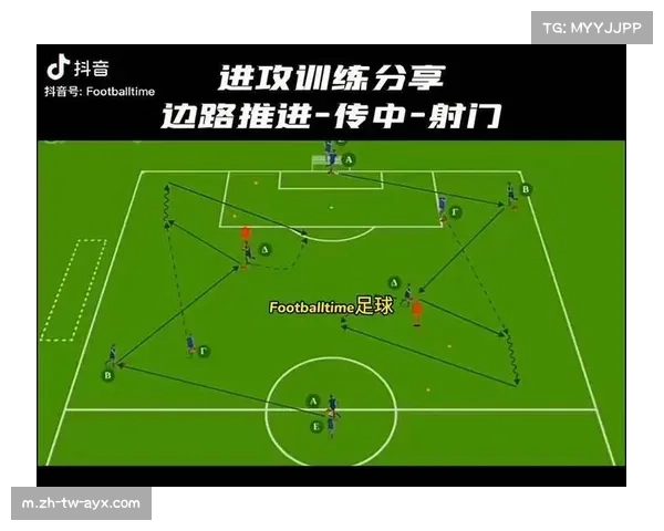 鹿特丹斯巴达边路战术 高空球优势成进攻主要手段